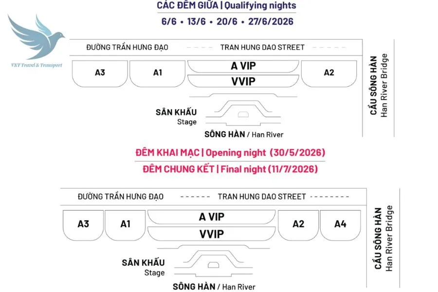 DIFF ticket positions